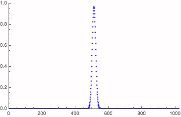 Initial success showing breathing
