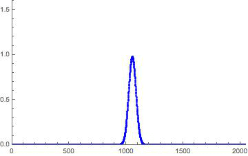 Added initial velocity, investigated numerical stability