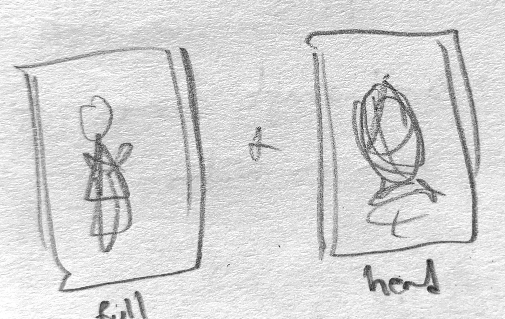   Paired full body or mid with headshot. INSERT editorial/fashion segment with a variety of mid/full/head/detail/nature shots.    