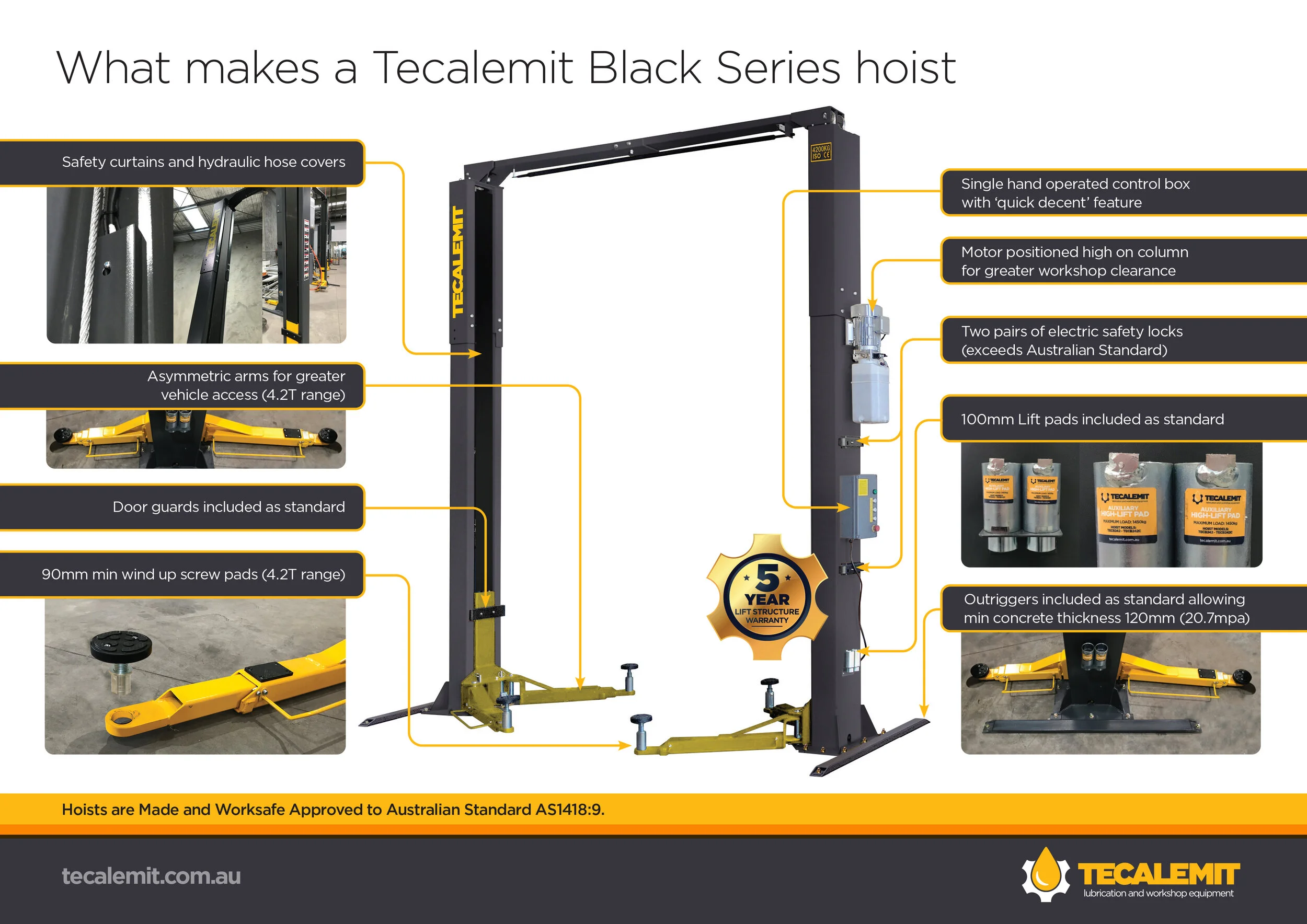 TECB250C 5 Tonne 2 Post Clear Floor Hoist — Tecalemit Australia