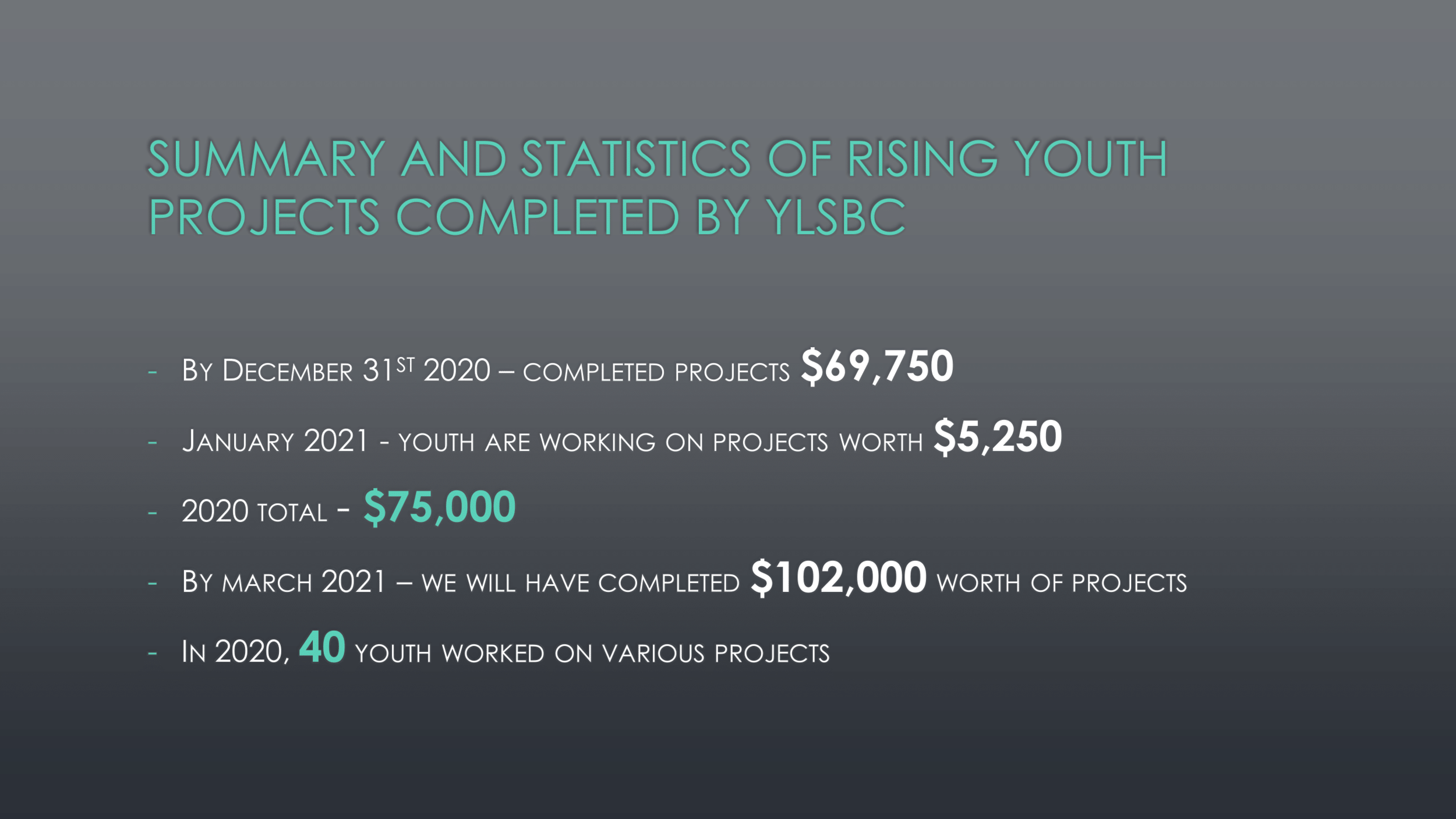 Rising Youth Projects-11.png