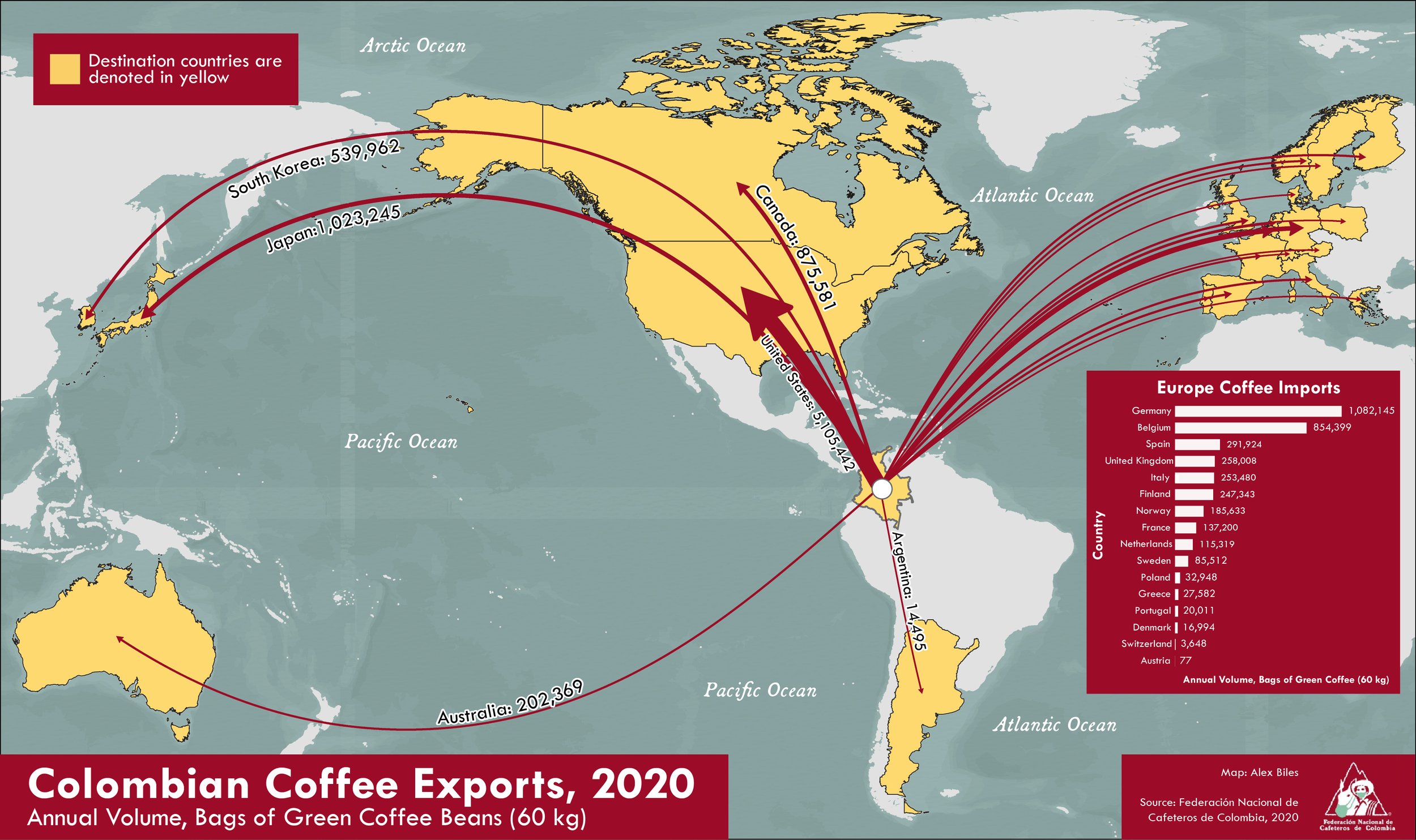 CoffeeExports.jpg