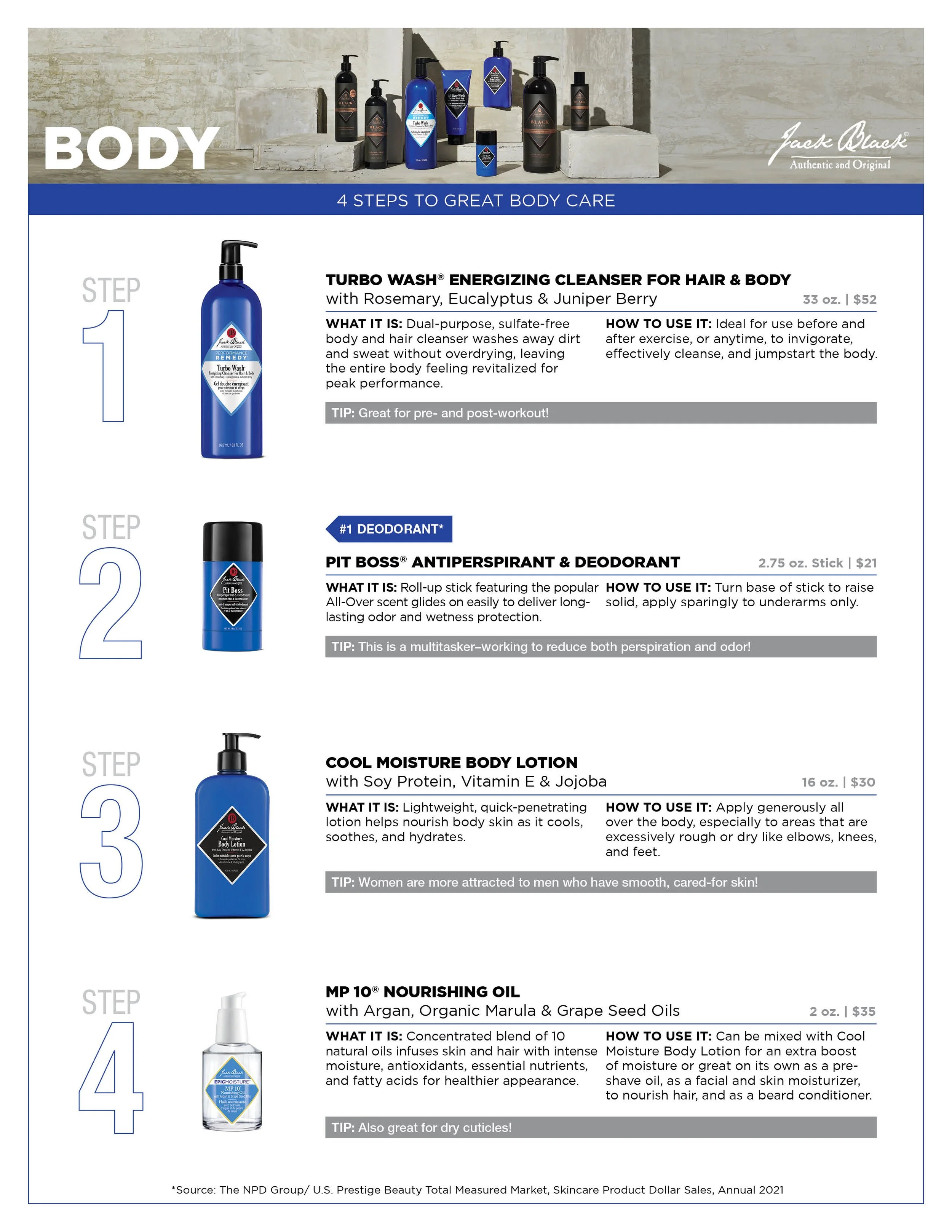 2022 Boardroom Training Regimen Sheets_p2.jpg