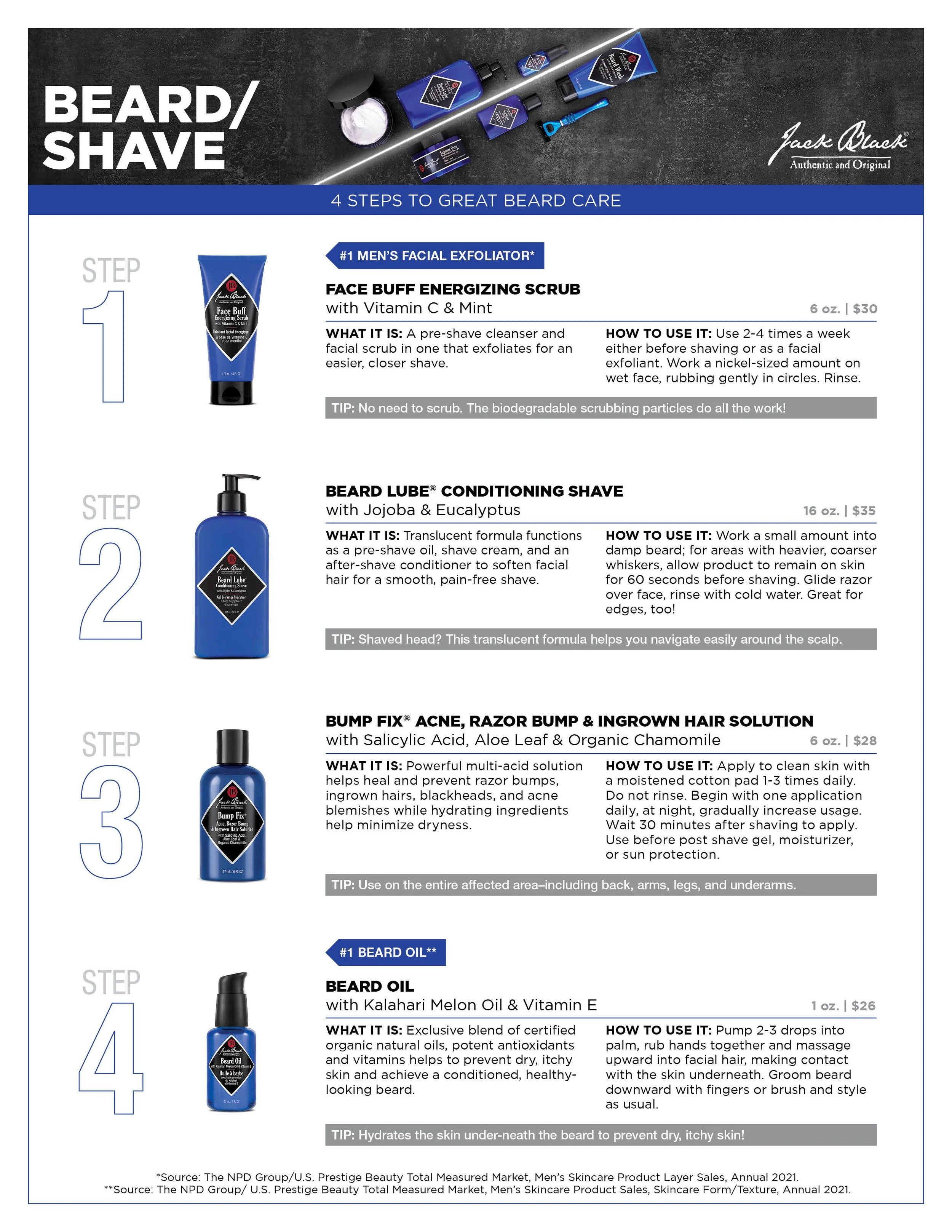 2022 Boardroom Training Regimen Sheets_p3.jpg