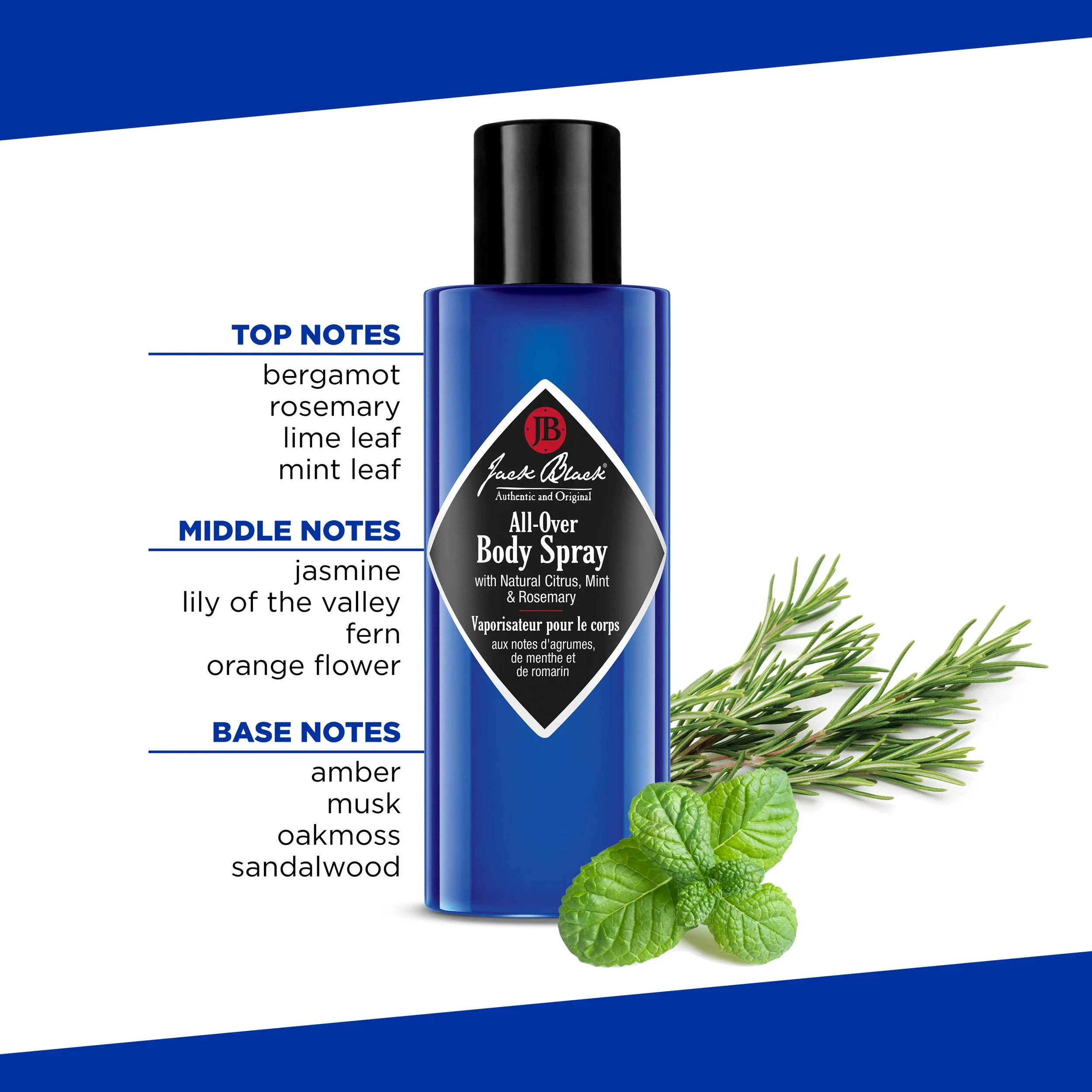  All-Over Body Spray Infographics Digital Ad for Jack Black 