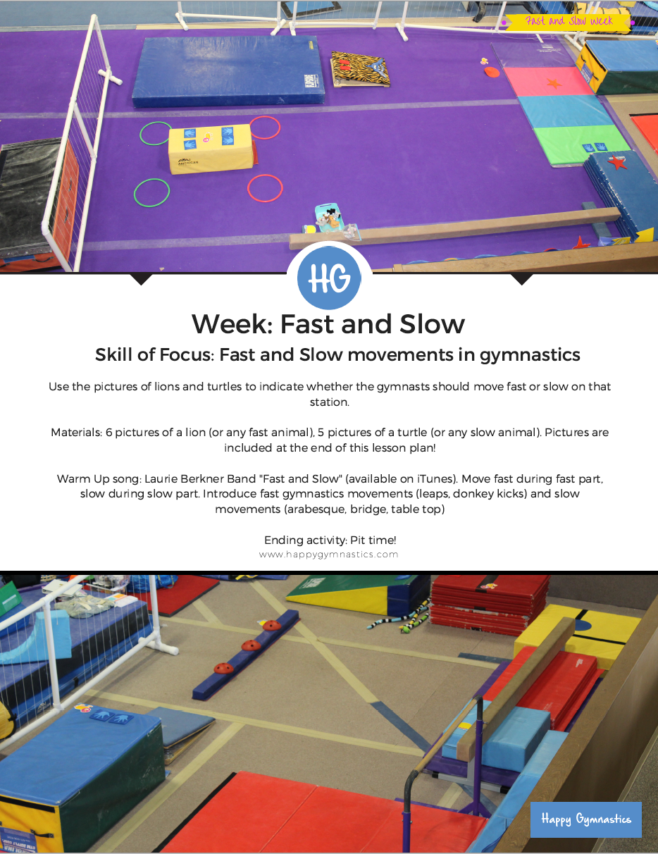 Slow and Fast Week Title Page.png