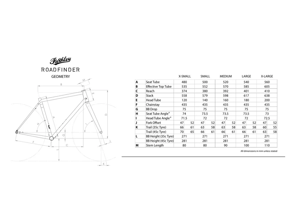 Geometry Bike Frame Size Meaning LES Pivot Cycles Australia