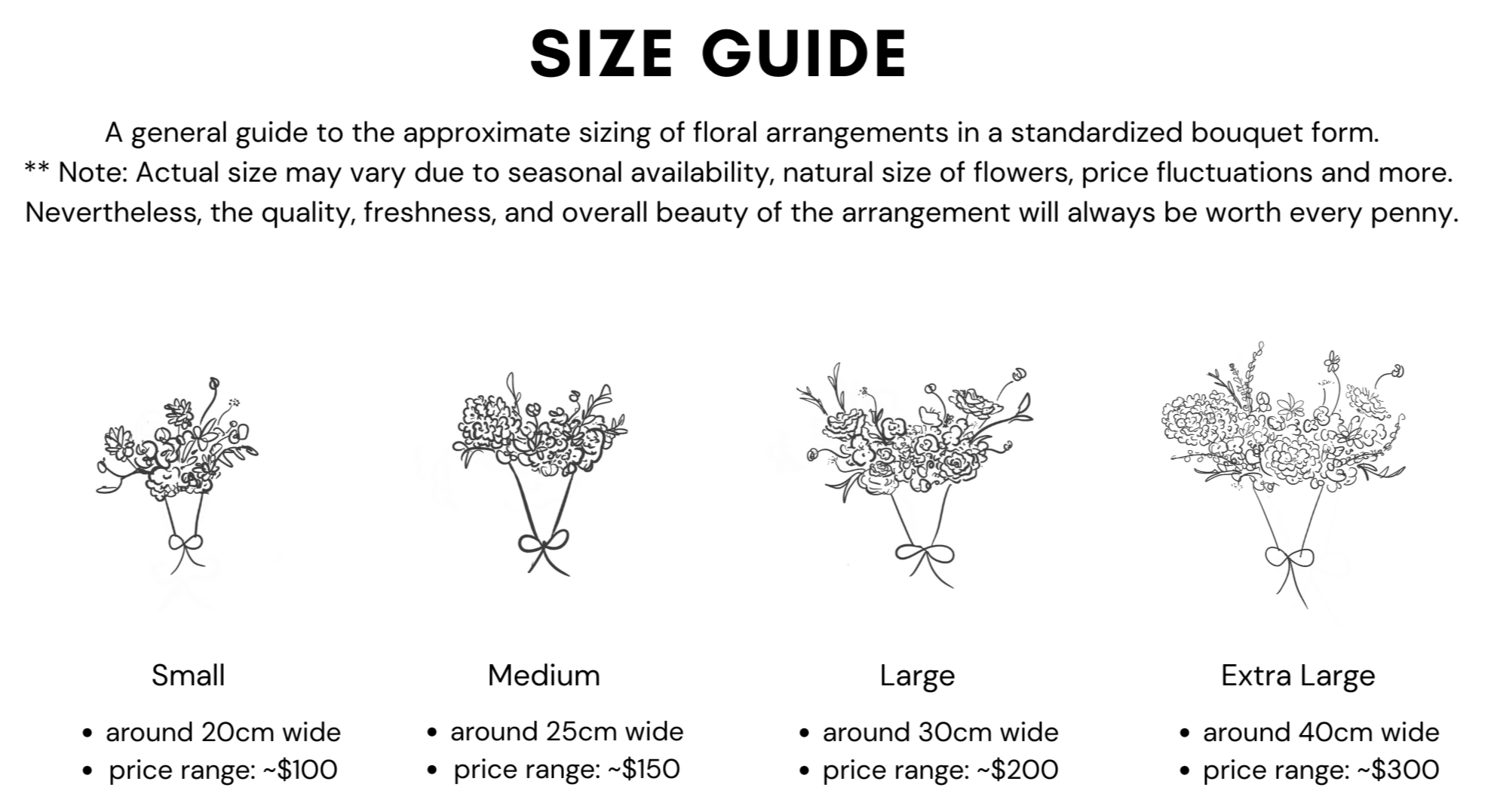 floral size guide (inashea - bq).png