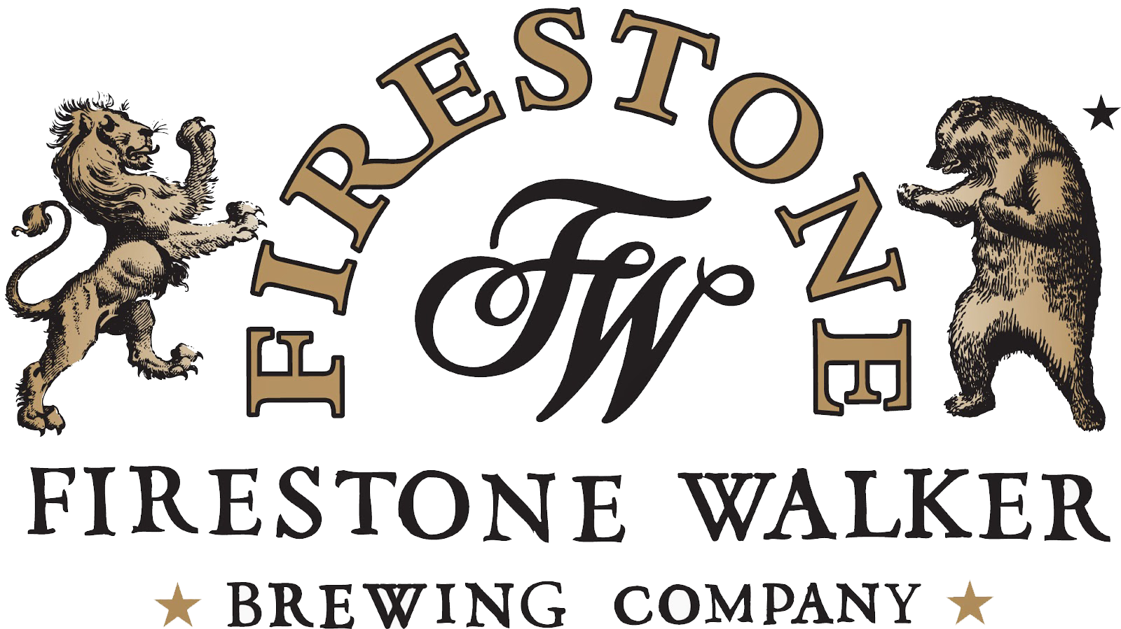 Firestone Walker Brewing Company