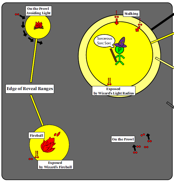 Social Example Design Image.PNG