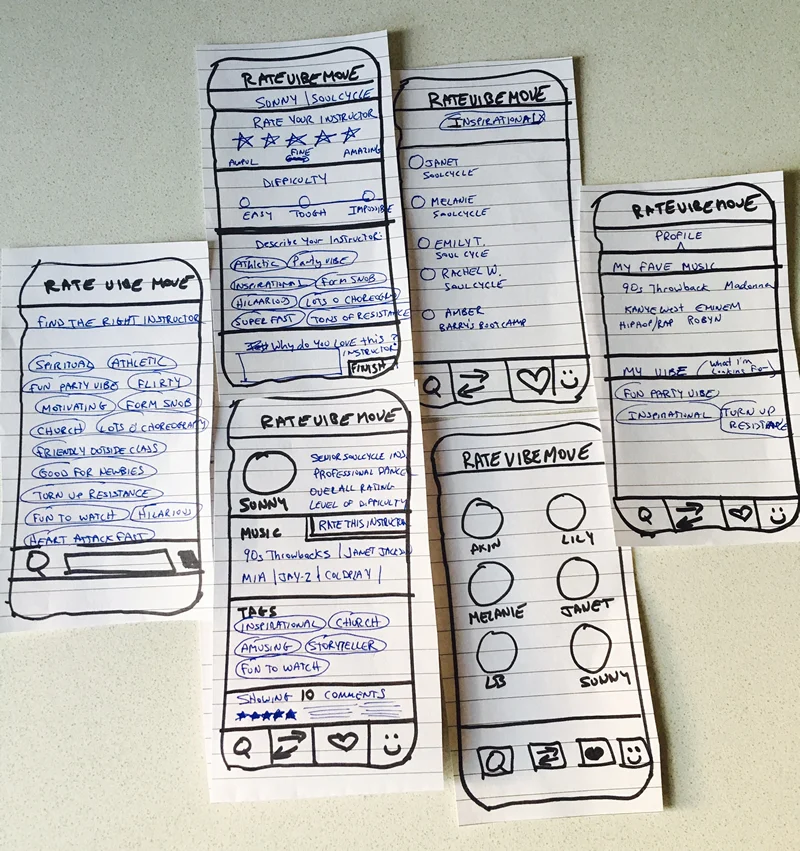 DOCUMENTING THE DESIGN PROCESS