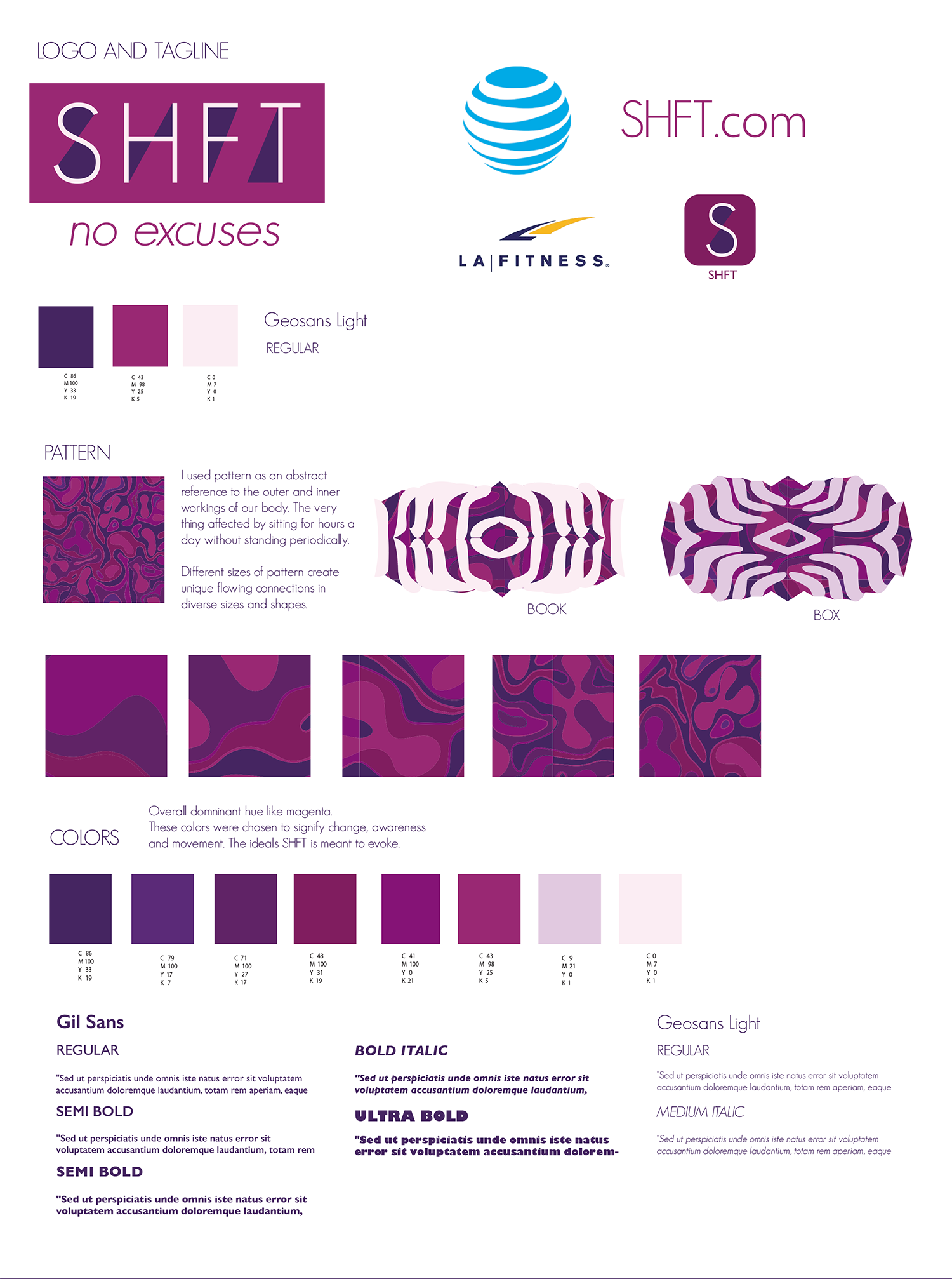 Brand Board