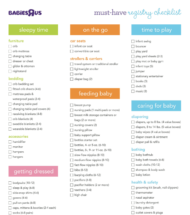 An example of the -'must-have' items couples are encouraged to register for. This is just page 1 of 2...yes, really.