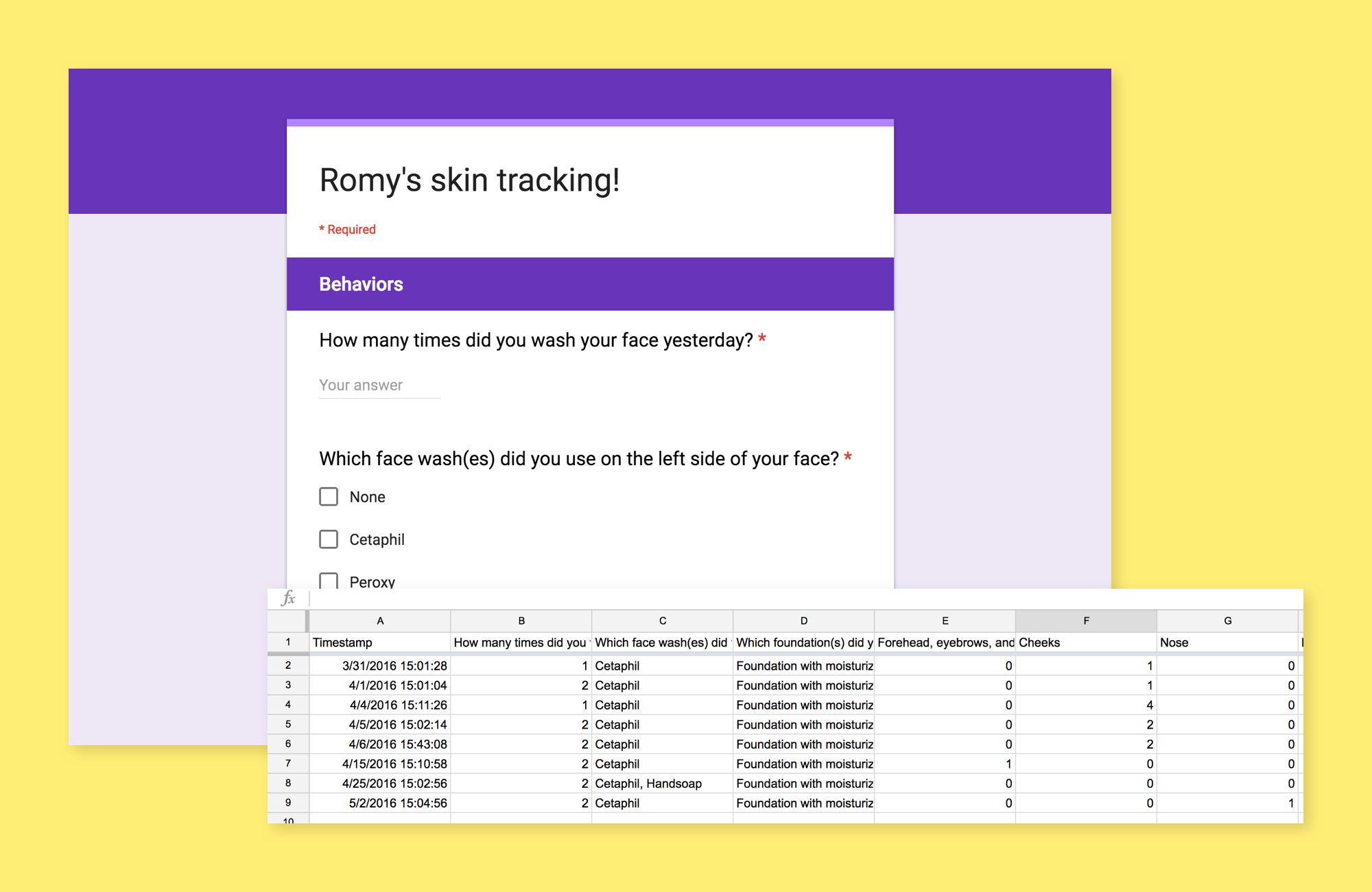 I created an interactive prototype using Google Forms and Oh Don't Forget for text reminders. This gave me a lot of insight into user behavior without having to build the product.