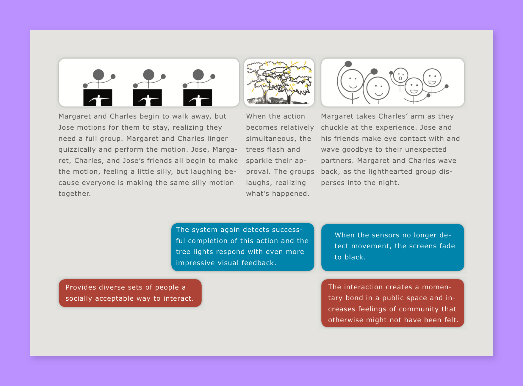 plaza-interaction-storyboard.png