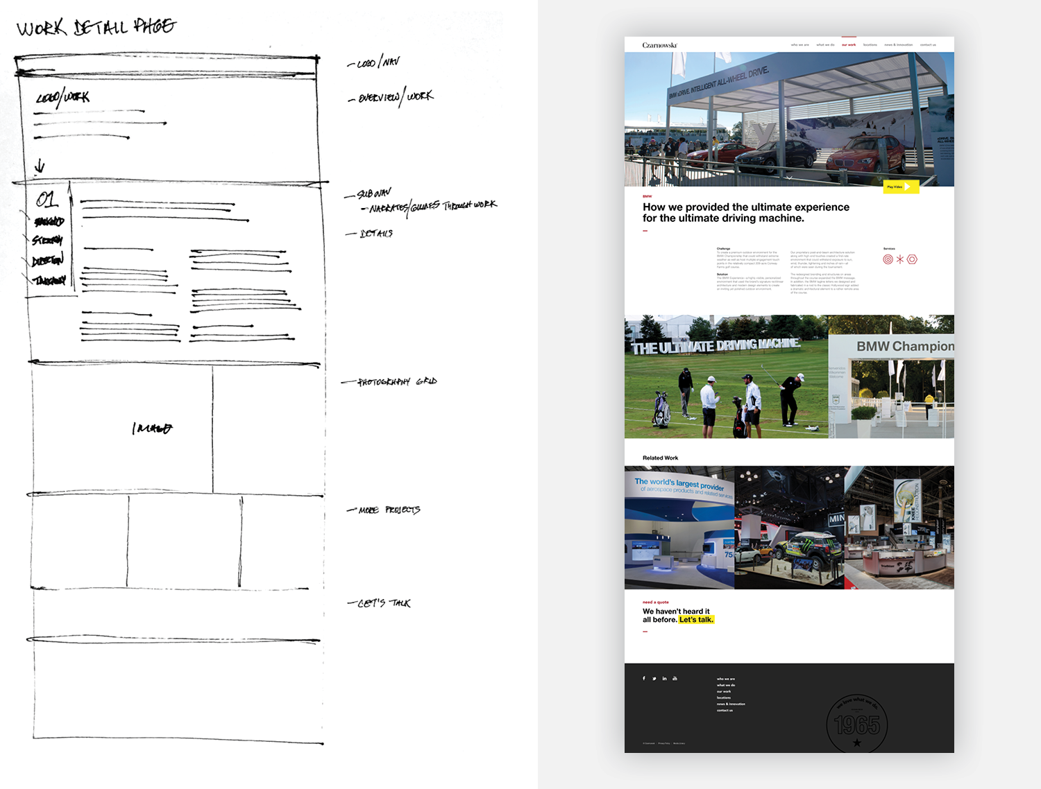 Content Development & Wireframes – Flagship Detail Page