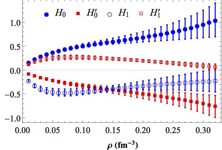 hplots_final.jpg