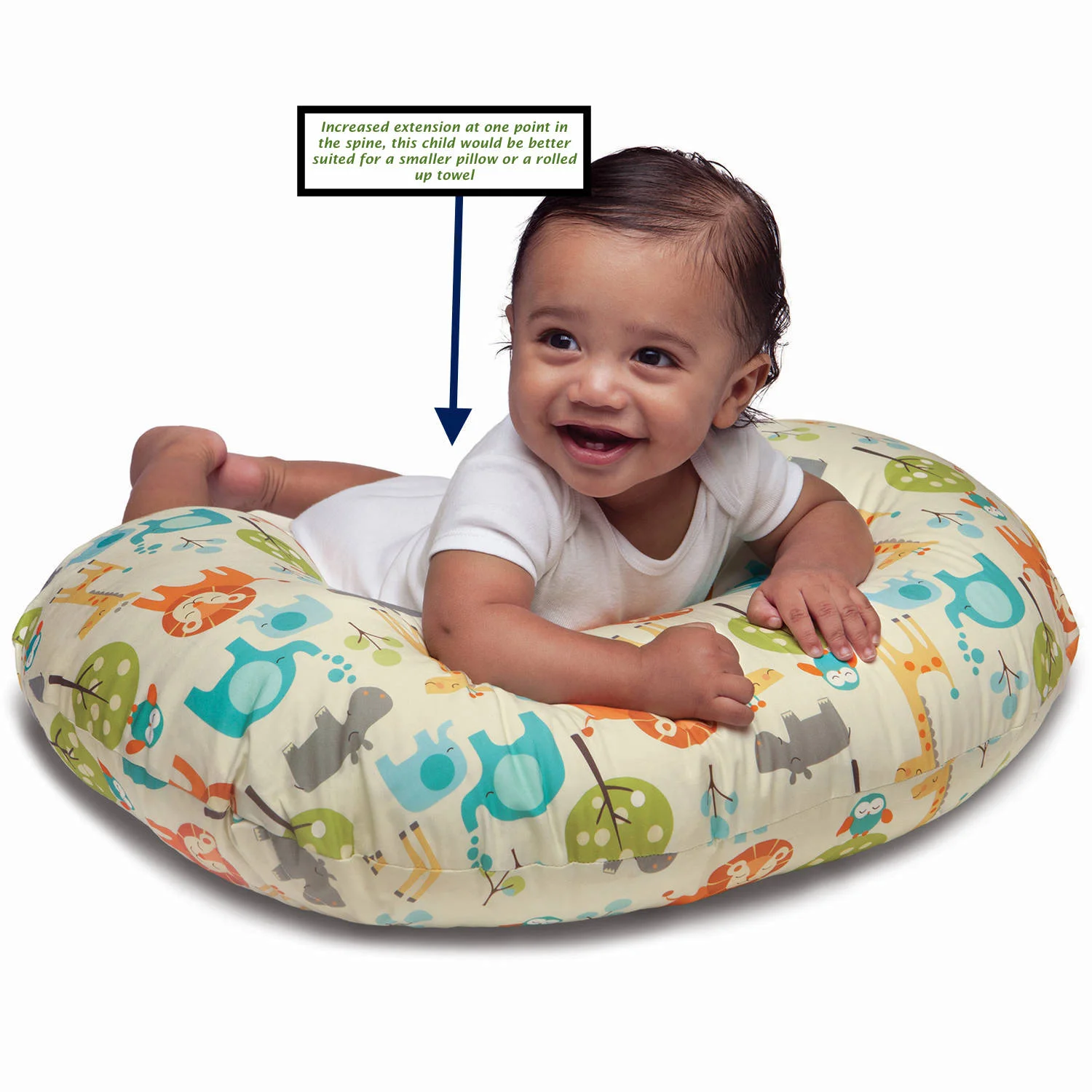how to use boppy pillow for tummy time