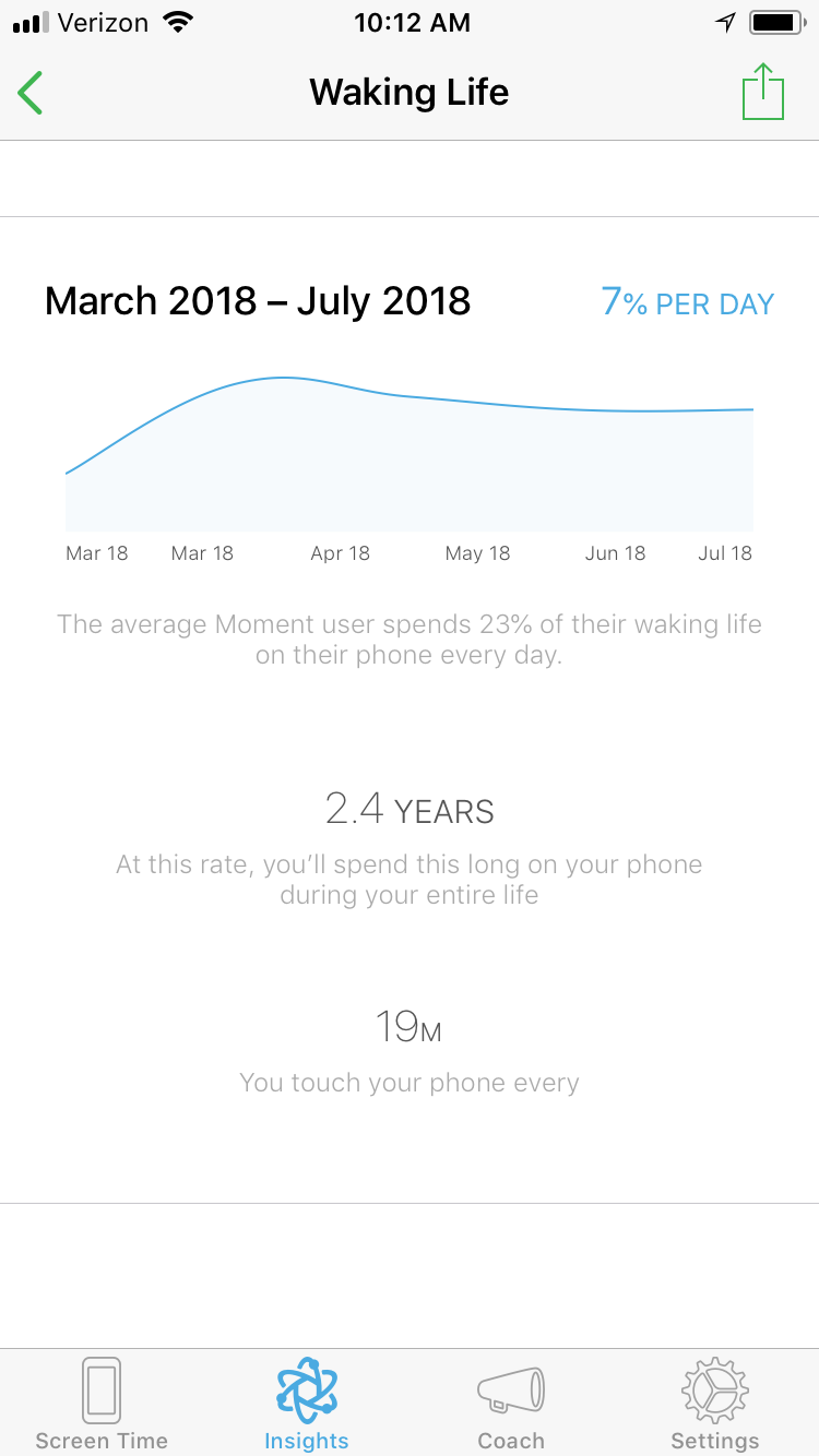 develop pictures from my phone