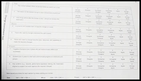 Change Assessment Tool