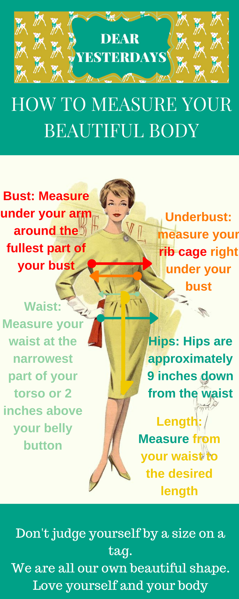 How to measure your beautiful body