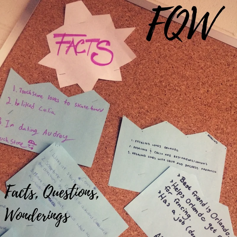 What's the difference between facts, questions and wondering when it comes to analyzing a text? Distinguish, spark creativity, and encourage authenticity with this activity. 