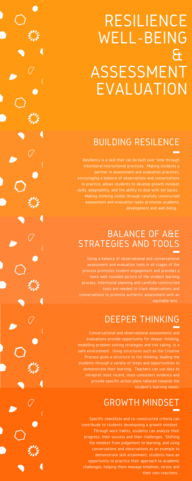 ResilienceWell-Being & AssessmentEvaluation-2.png