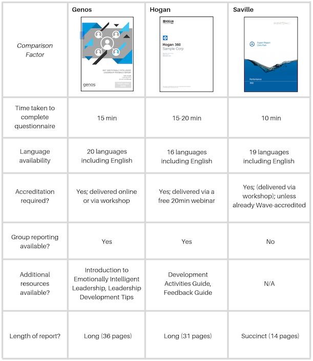 Screen Shot 2019-08-06 at 12.06.19 pm.png