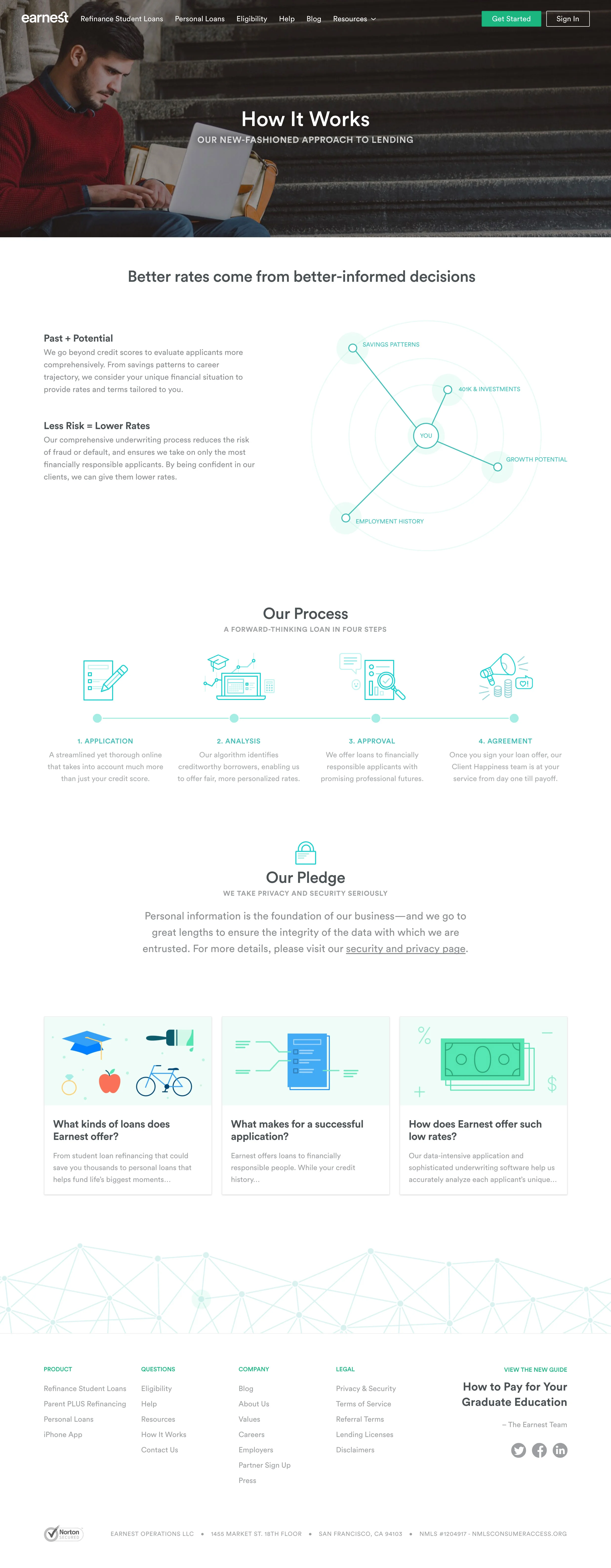   earnest.com/how-it-works  