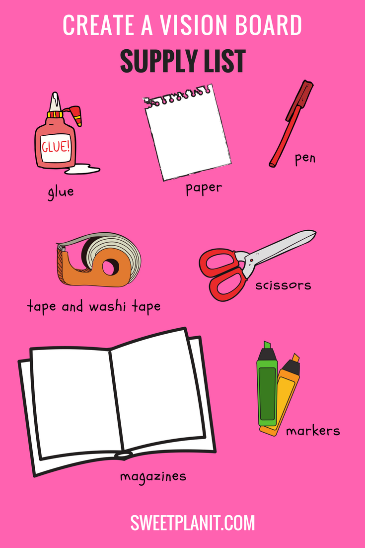 What is a Vision Board and How Does It Work? — Sweet PlanIt