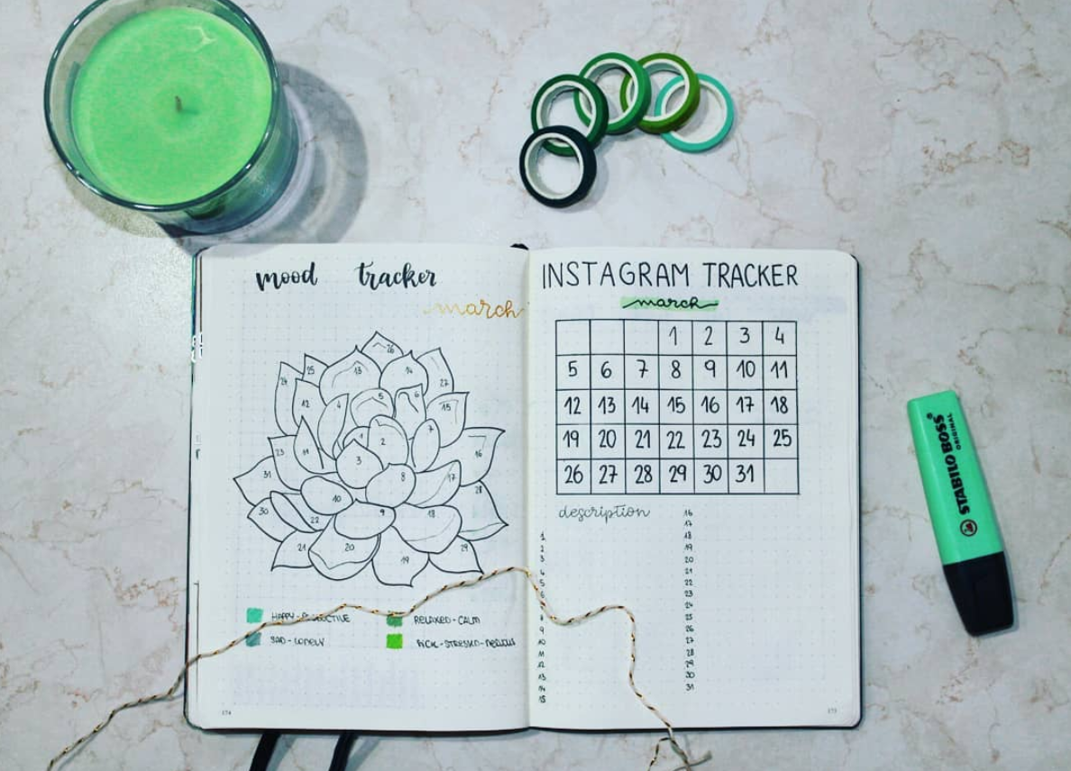 Floral Bujo Tracker, Bullet Journal Mood Tracker, Flower Planner Habit  Tracker
