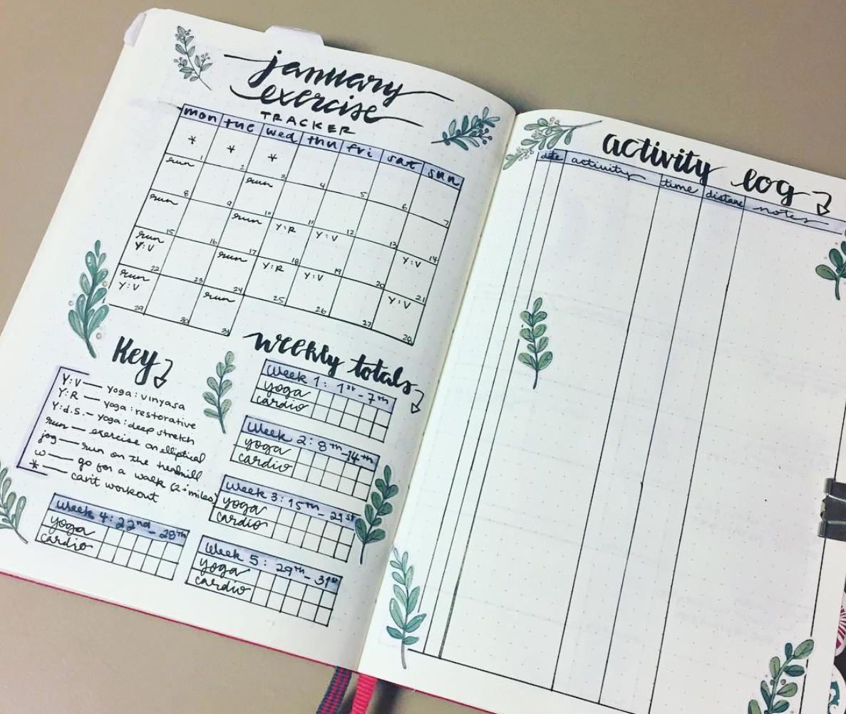 Bullet Journal Fitness Tracker Ideas to Lose Weight or Stay in Shape ...