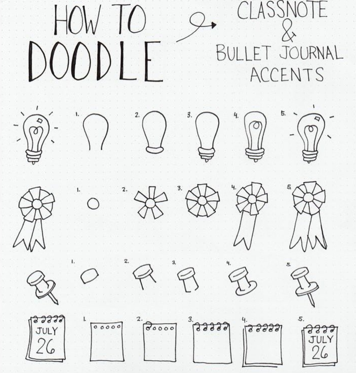Cute And Easy Doodles Anyone Can Draw | How To Doodle — Sweet Planit
