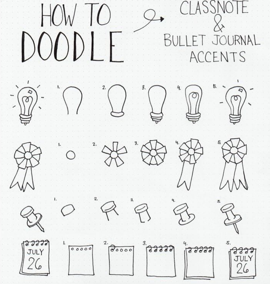 50 Cute Simple And Easy Doodles Ideas To Draw For Beginners – PWADC