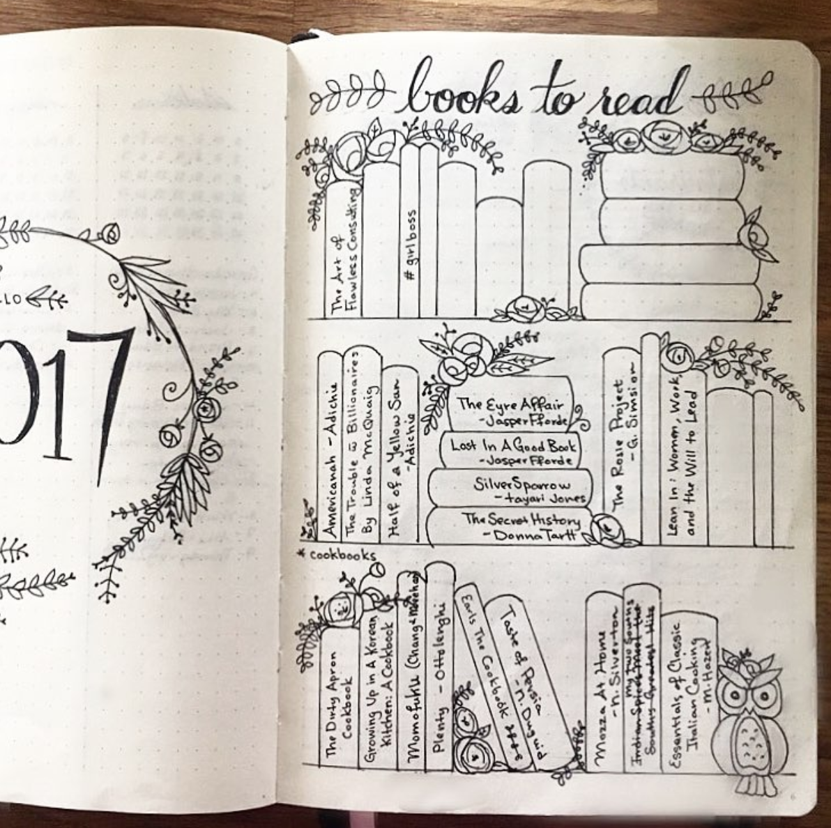 Bullet Journal Books To Read Sweet Planit