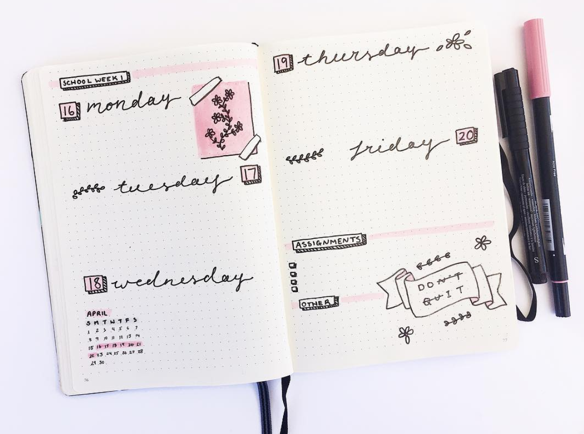 12 Bullet Journal Weekly Spread Ideas Anyone Can Make — Sweet PlanIt