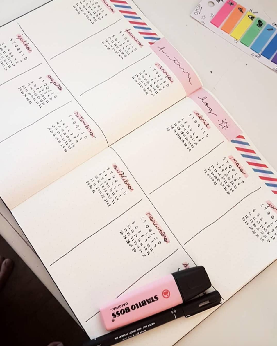 Bullet Journal Future Logs Ideas And Examples Sweet PlanIt