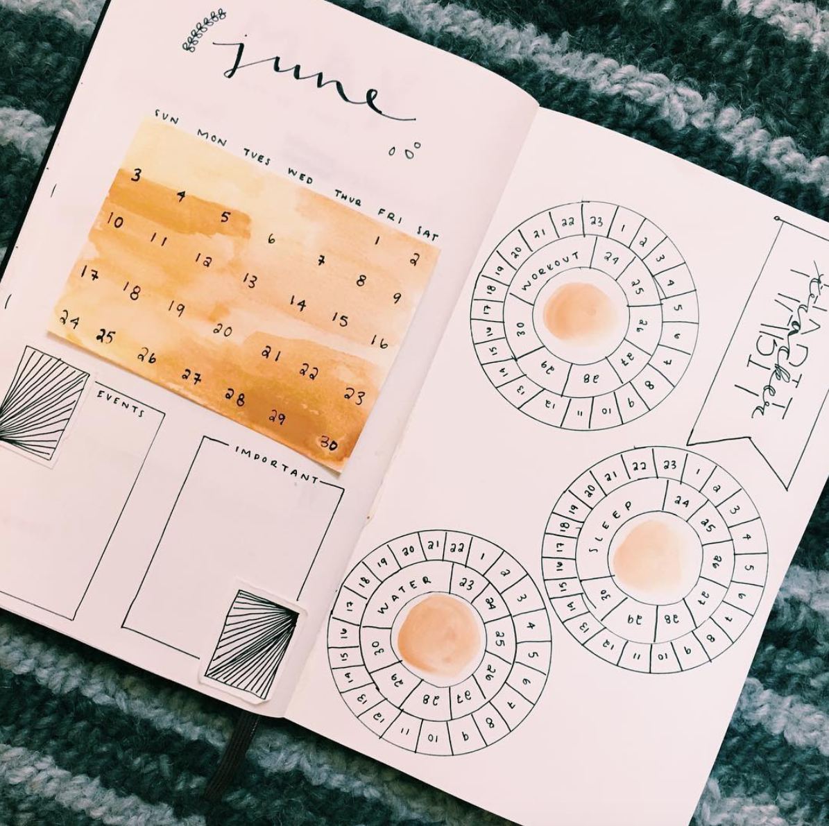 13 Inspiring June Bullet Journal Pages — Sweet PlanIt