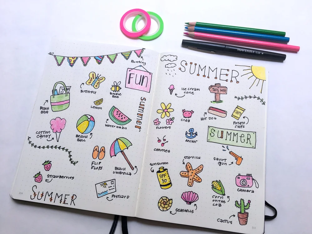 92 Summer Bullet Journal Doodle Prompts Sweet Planit