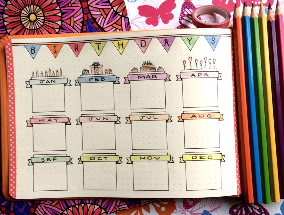 Paper Party Supplies Birthday Tracker Printable Digital Planner