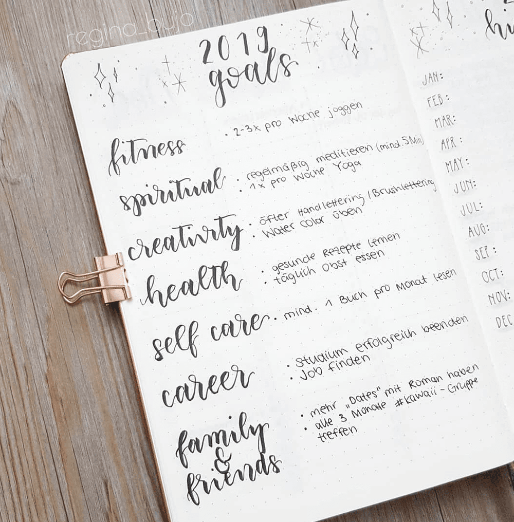 Bullet Journal Goals Page Ideas — Sweet PlanIt