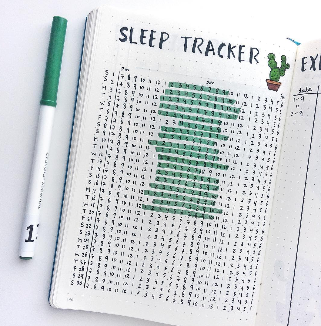 Bullet Journal Sleep Tracker — Sweet PlanIt