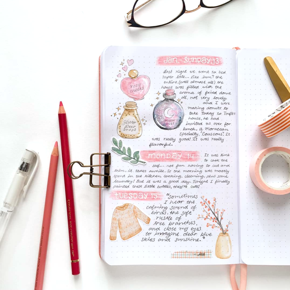 Can a Bullet Journal be a Diary? — Sweet PlanIt