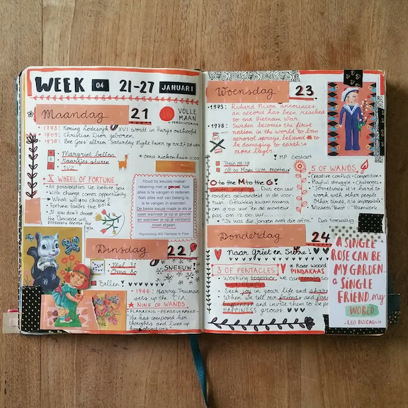 Bullet Journal Layout 10 Weekly Spreads to Try — Sweet PlanIt