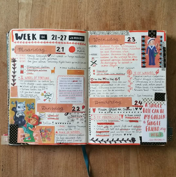 Bullet Journal Layout 10 Weekly Spreads To Try Sweet Planit