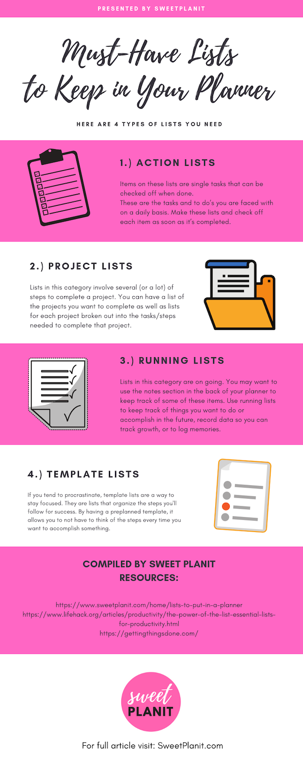 Lists To Put In A Planner For Organization And Productivity Sweet Planit