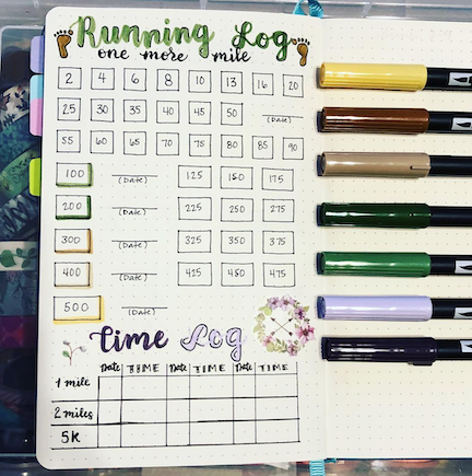 How To Make A Bullet Journal For Running Sweet Planit