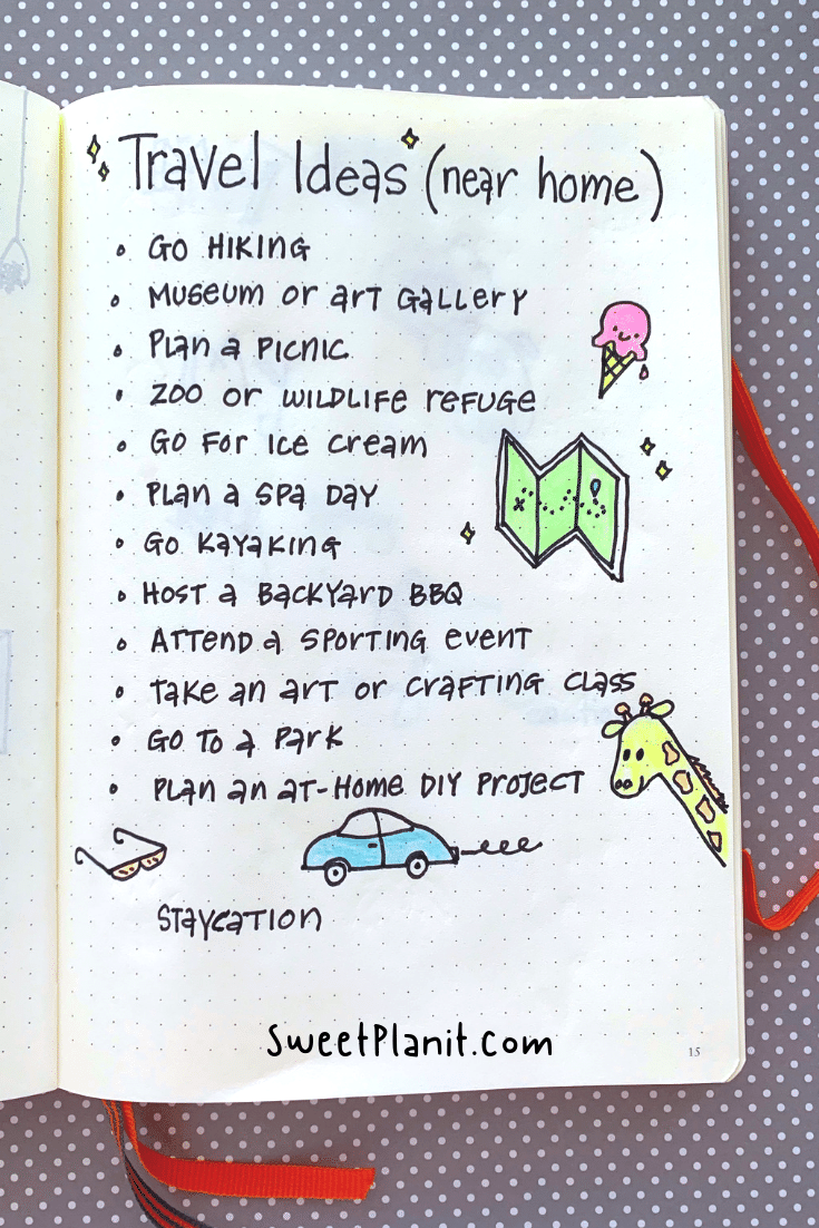 How to Use a Bullet Journal for Travel — Sweet PlanIt