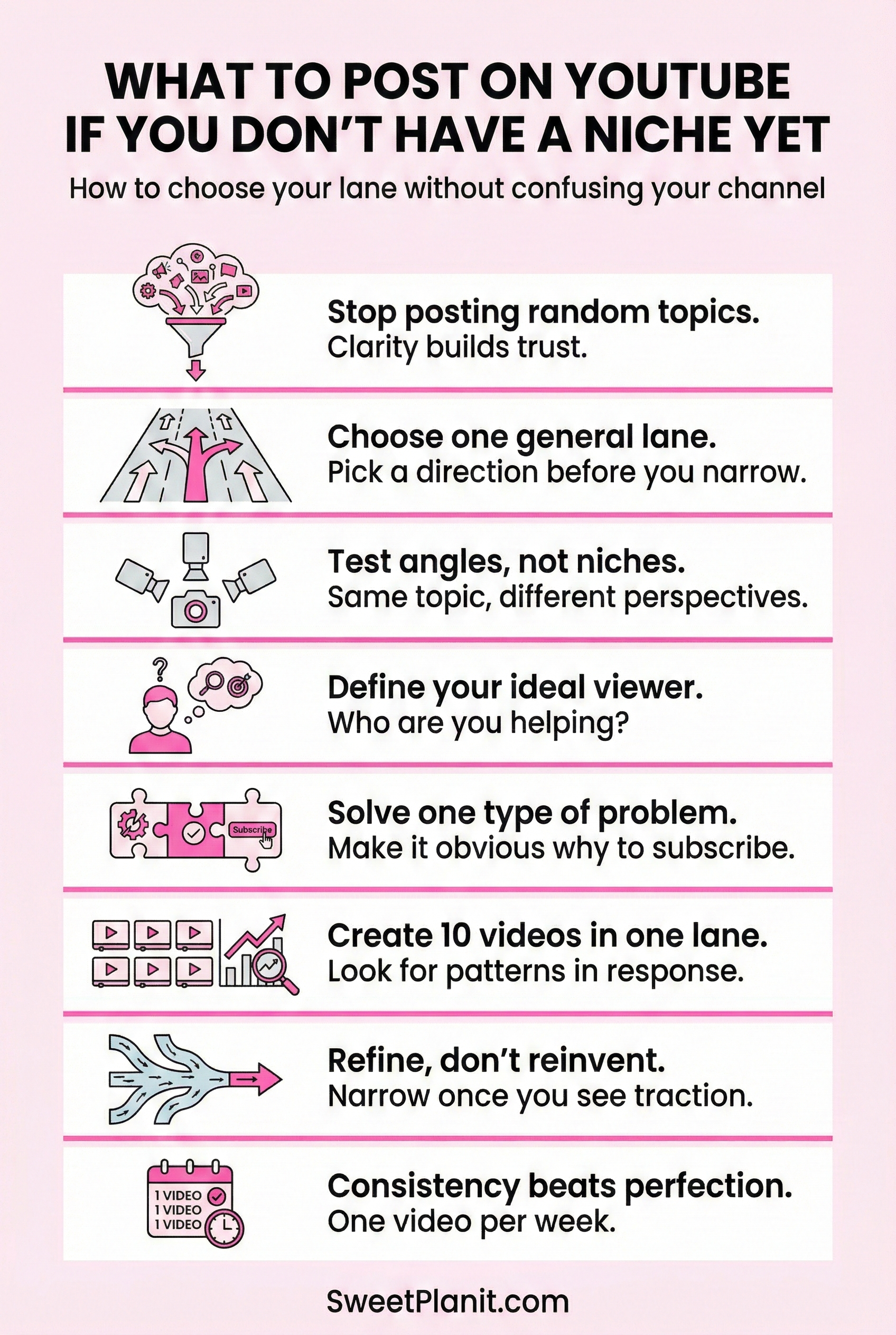 Don't Have a YouTube Niche Yet? Follow this Guide to Get Started!