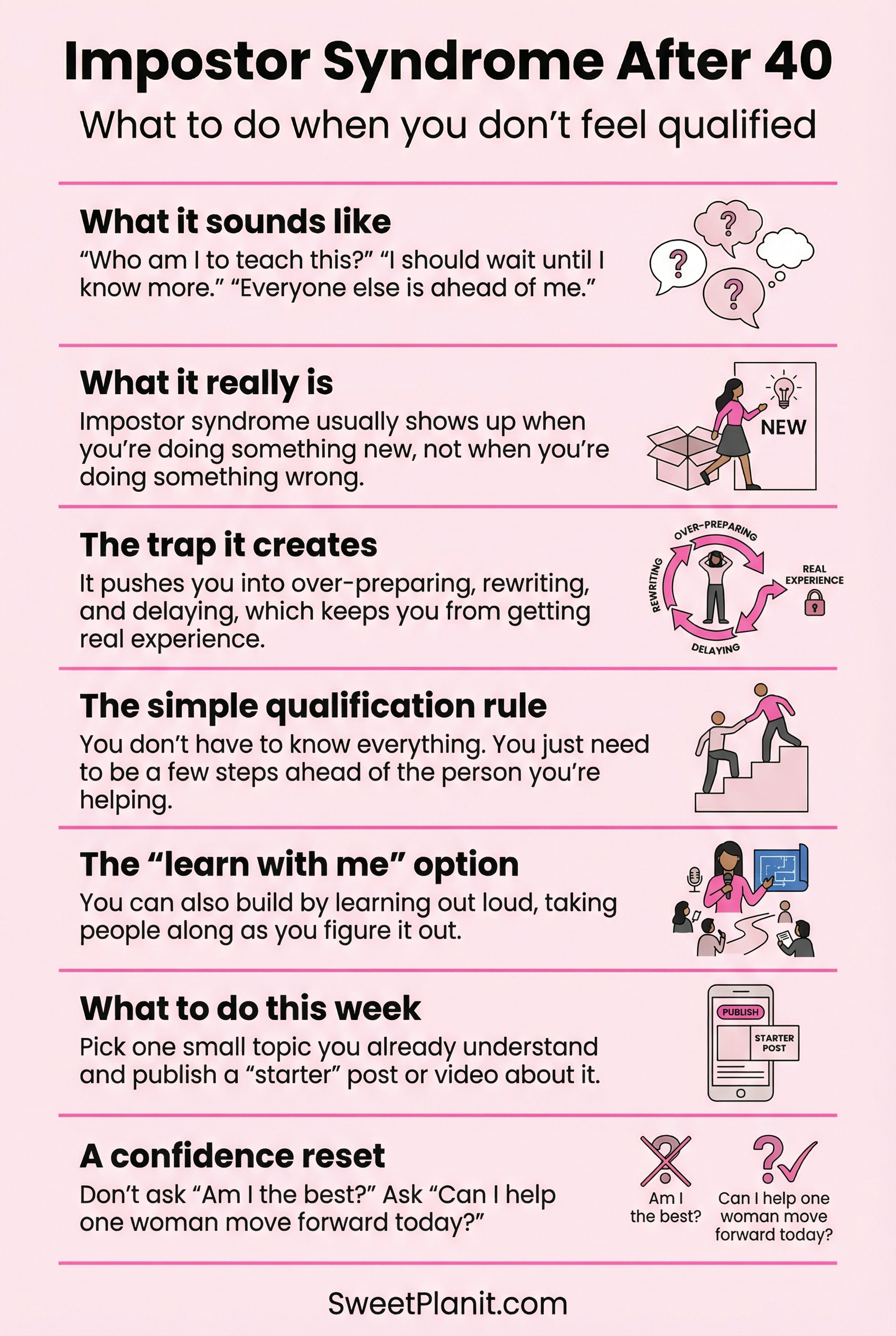 Struggling with Impostor Syndrome? Do This! Infographic